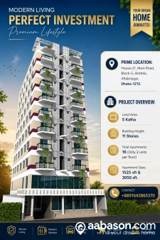  3050 Sqft,   Flat for sale in  Aftab Nagar